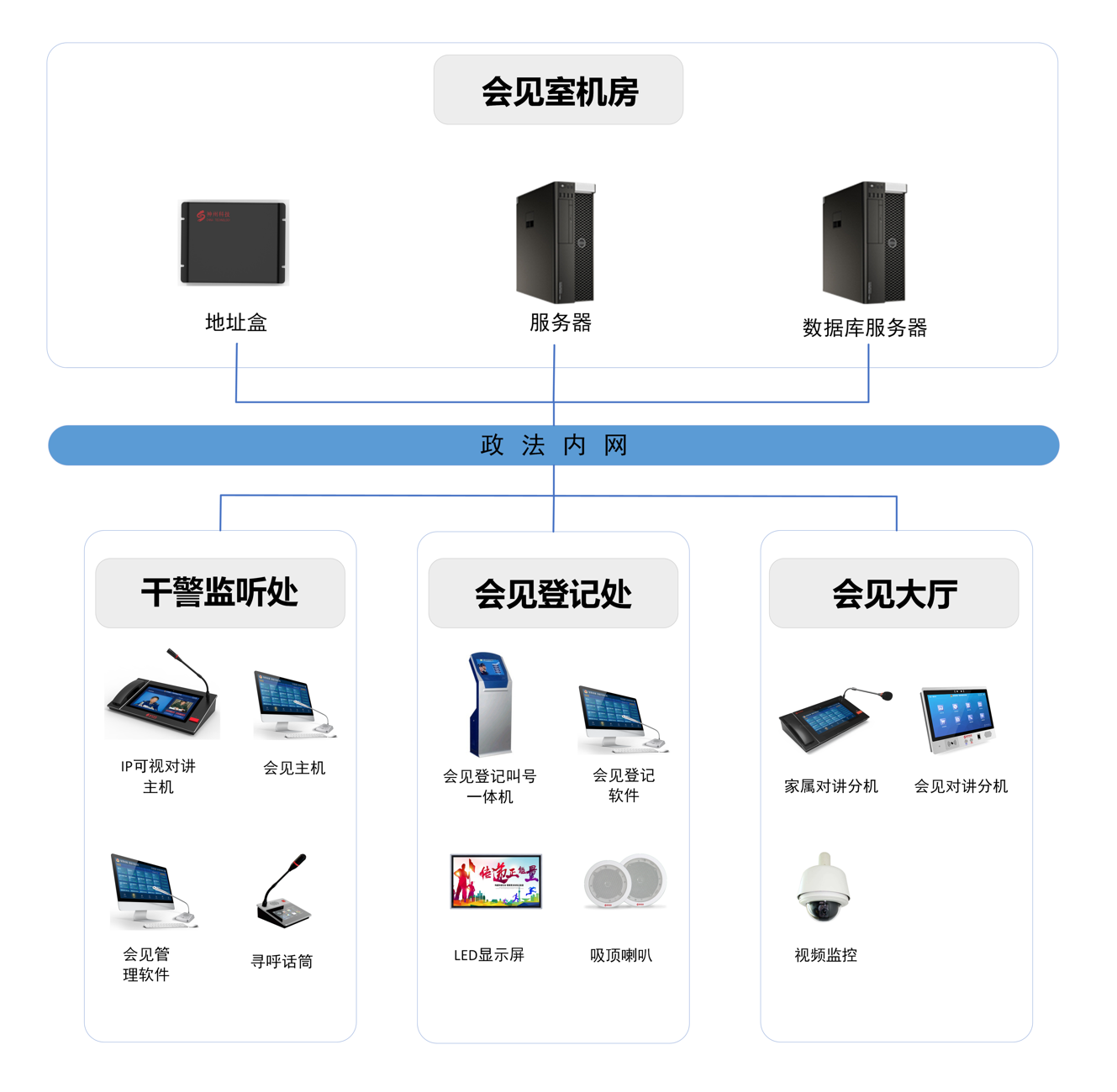 AG凯发K8国际,ag凯发官网,AG凯发官方网站会见管理系统