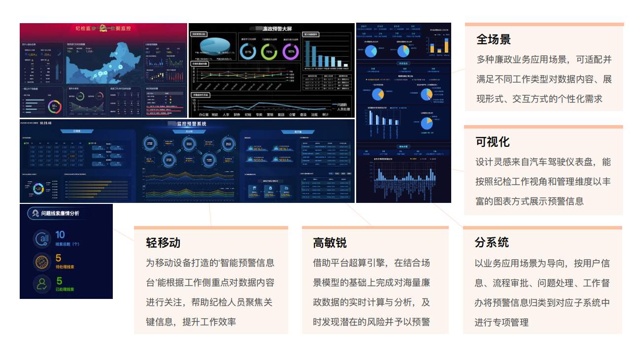 廉政档案系统功能