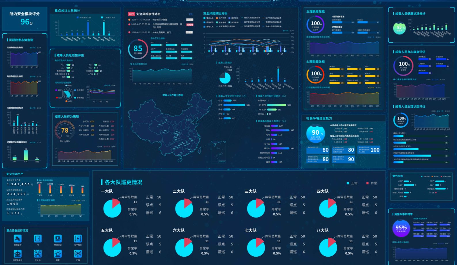 监狱创新方案界面