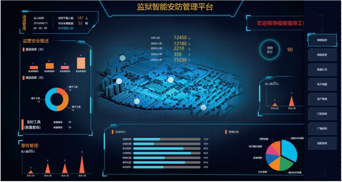 AG凯发K8国际,ag凯发官网,AG凯发官方网站安防管理平台产品界面